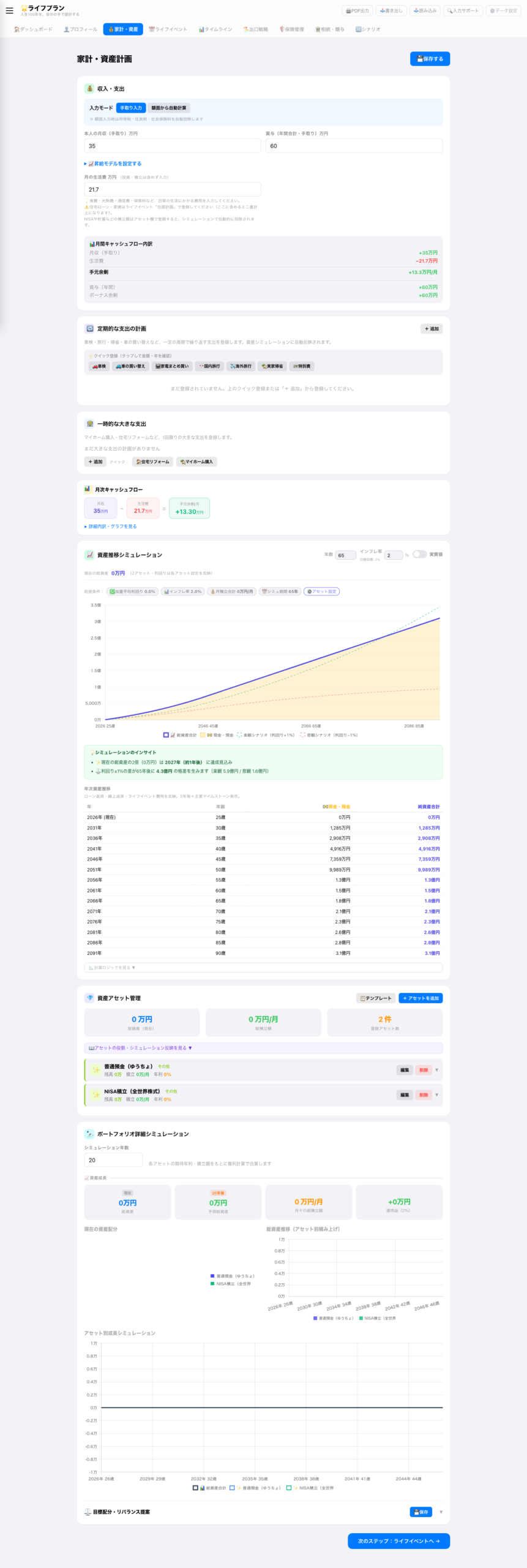みらいコンパス 家計・資産
